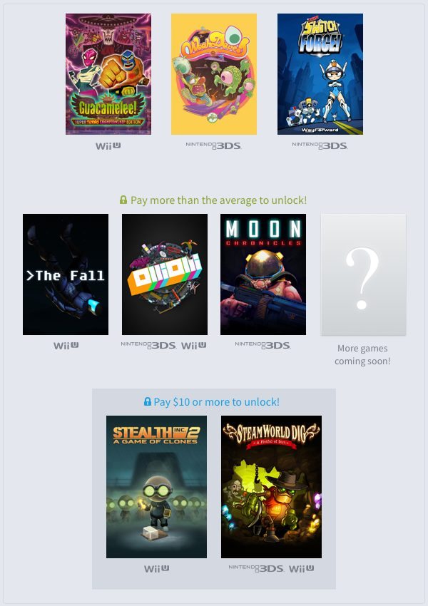Humble Nindie Bundle Now Live with Wii U and 3DS Games