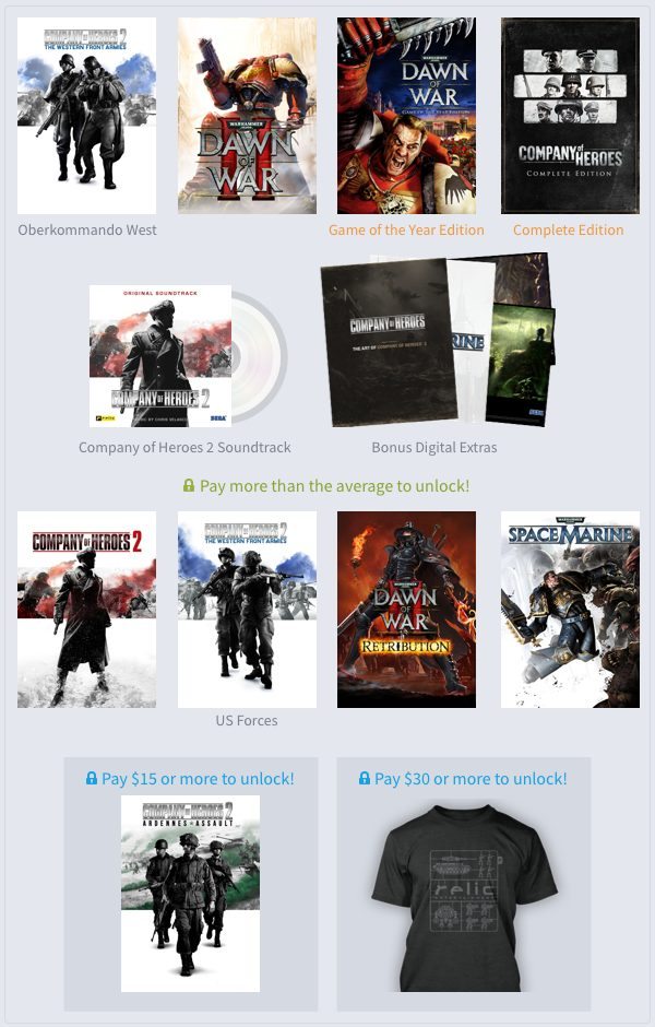 humble bundle company of heroes 2 not free