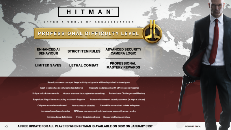HITMAN Gets Tougher with Professional Difficulty Level 