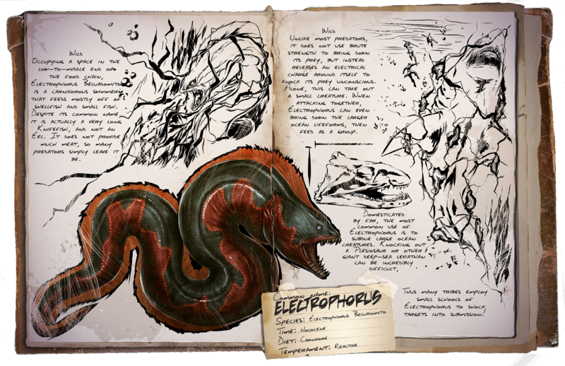 Ark Survival Evolved Pc Content Update Features New Dinos Groovy Hairstyles And Fresh Tek Gear Gaming Cypher