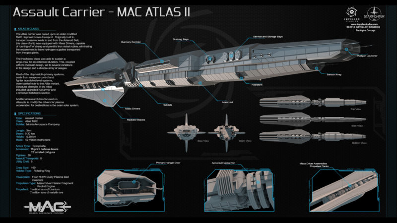 Starfighter Inc. by Crysis Developer Gets Atomic Rocket Seal of Approval