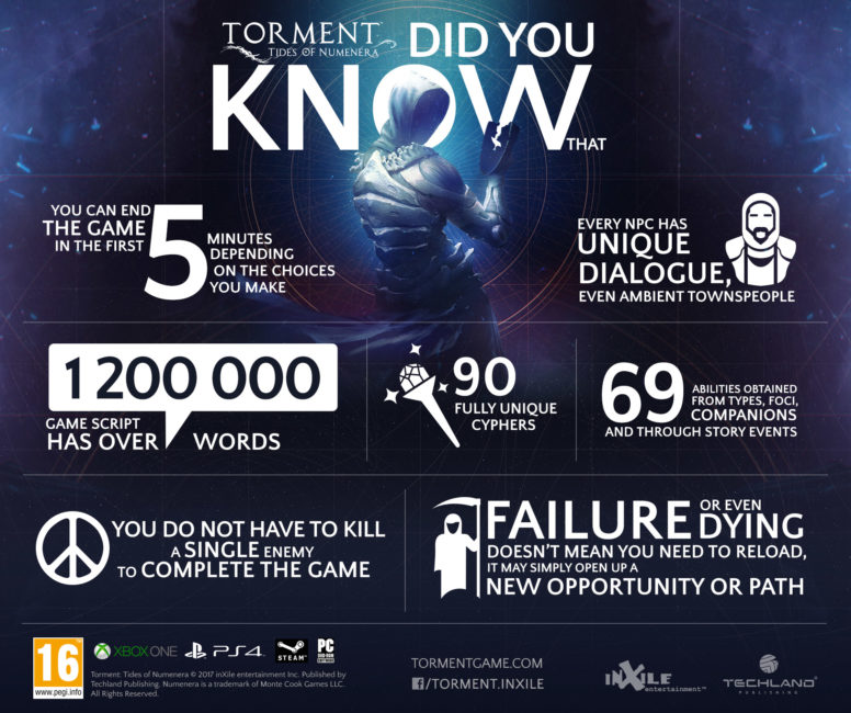 Torment: Tides of Numenera Infographic