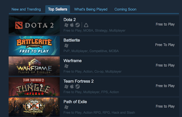 Battlerite Makes the Steam Top 10 List