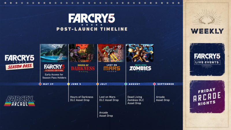 FAR CRY 5 Hours of Darkness DLC Releasing Across All Platforms June 5