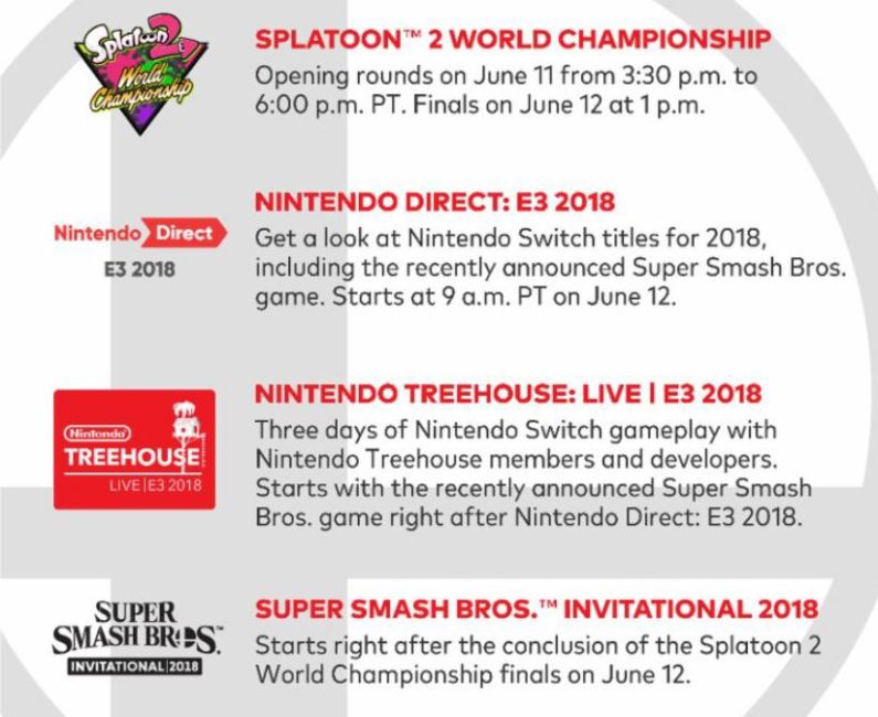 NINTENDO E3 2018 Handy Guide