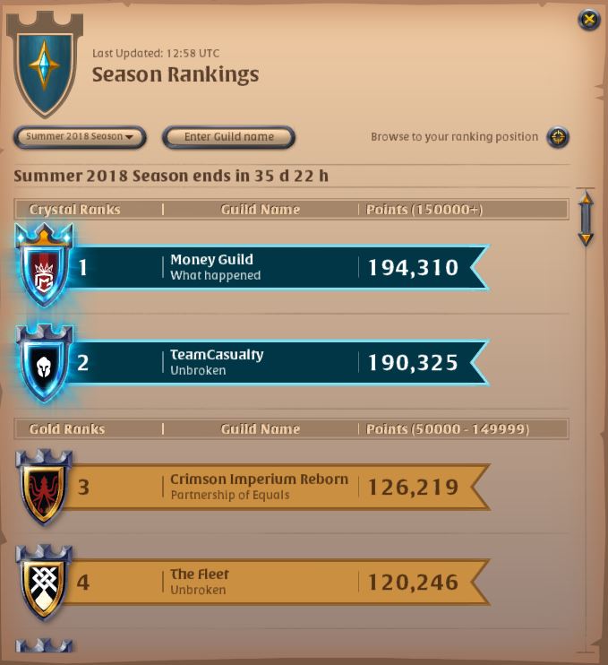 ALBION ONLINE Midseason War Report: Guild vs Guild Season 3 Takes Dramatic Turn