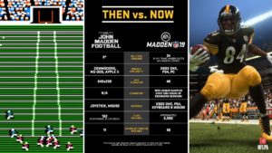 EA SPORTS Madden NFL Franchise Passes 130 Million Copies Sold