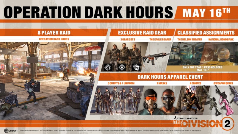 The First Eight-Player Raid in The Division Franchise's History, "Operation Dark Hours" Playable Today