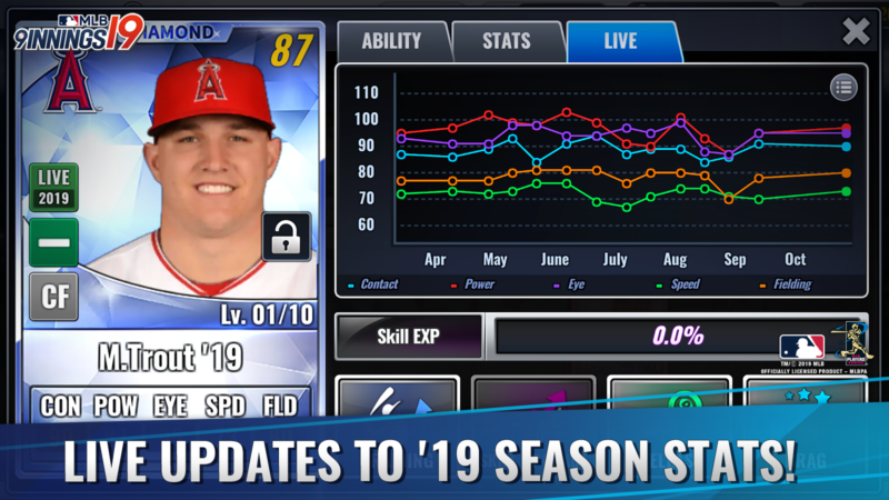 Exclusive Autographed Mike Trout Memorabilia Available in MLB 9 Innings 19, “Mike Trout’s Stay Raking” Sweepstakes Event