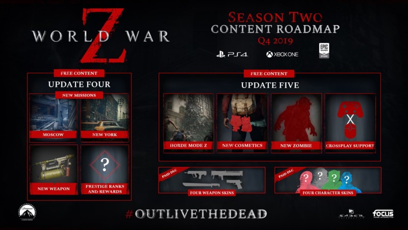 WORLD WAR Z New Roadmap Teases Second Season of Free Content