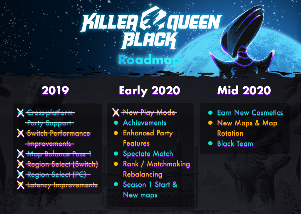 KILLER QUEEN BLACK Introduces 8-Player Local Multiplayer and More in New Hydra Update