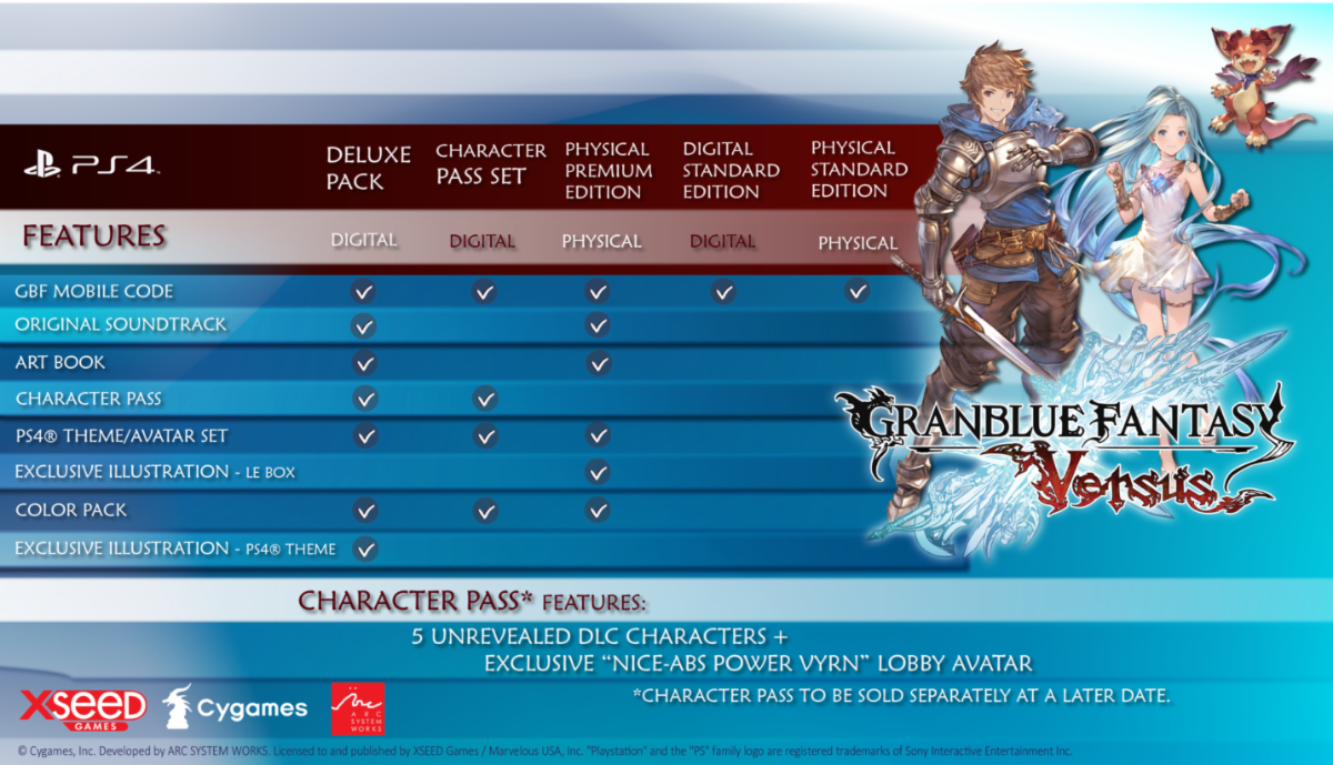 Granblue Fantasy: Versus Heading to PlayStation 4 in North America on March 3