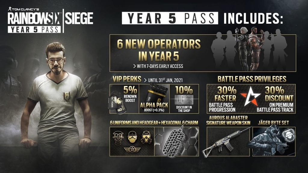 TOM CLANCY’S RAINBOW SIX SIEGE Year 5 Pass Now Available