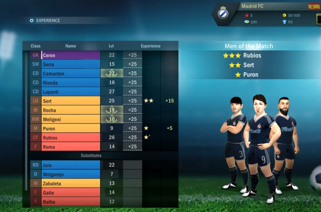 Soccer, Tactics & Glory Review for PlayStation 4