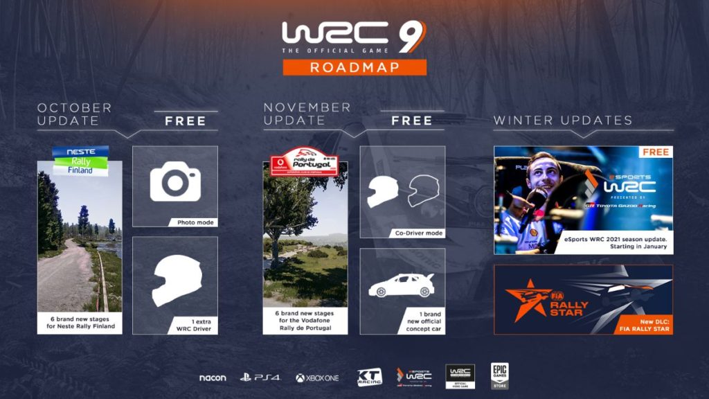 WRC 9 Now Out for PS4, Xbox One, and PC