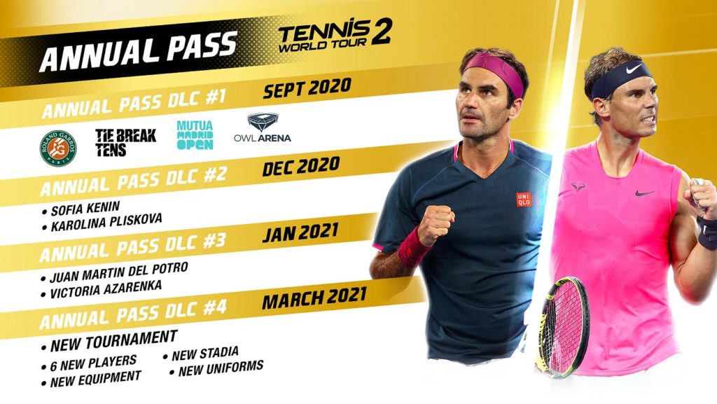 tennis world tour 2 release date