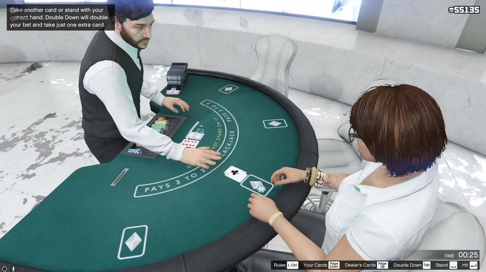 Gambling in Grand Theft Auto - Gaming Cypher