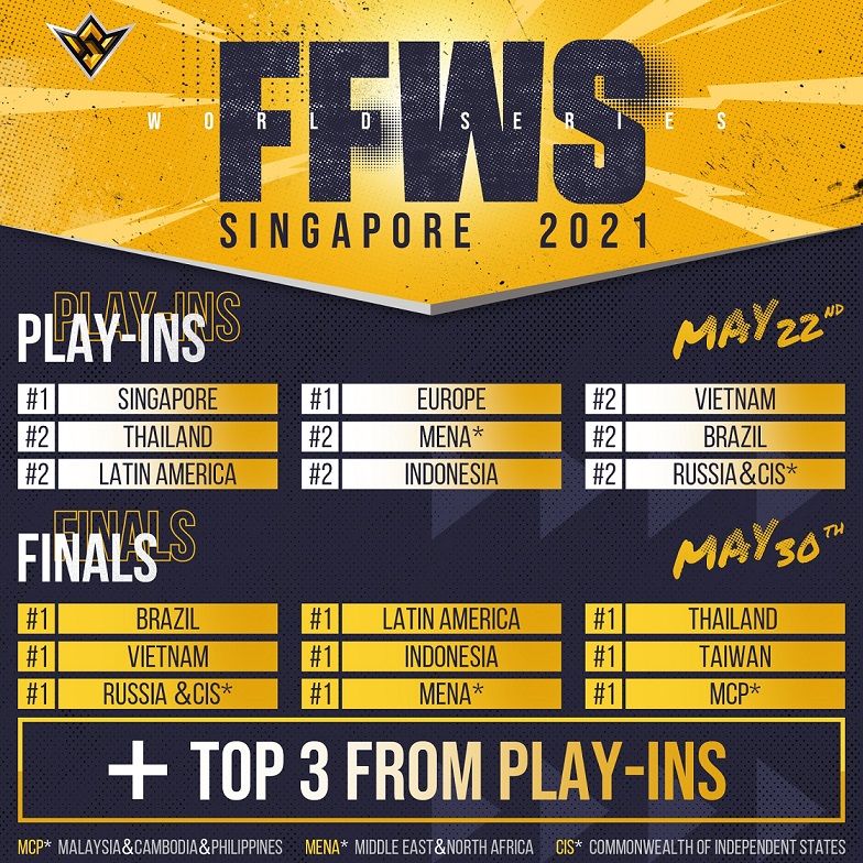 FREE FIRE World Series 2021 Singapore Finals to take place on May 30, 2021