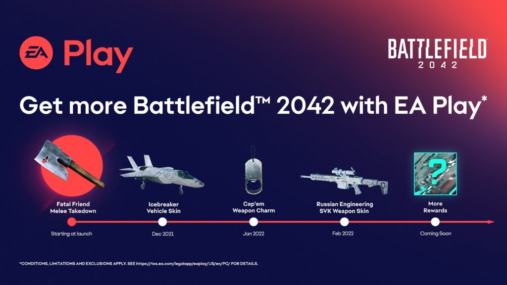 Battlefield 2042 - Early Access & Rewards for EA Play Pro & EA Play Members