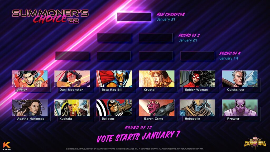MARVEL Contest of Champions Summoner’s Choice 2022 Voting Begins Jan. 7