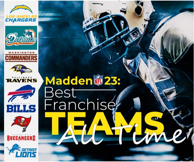 Madden NFL 23: Best Franchise Teams All Time