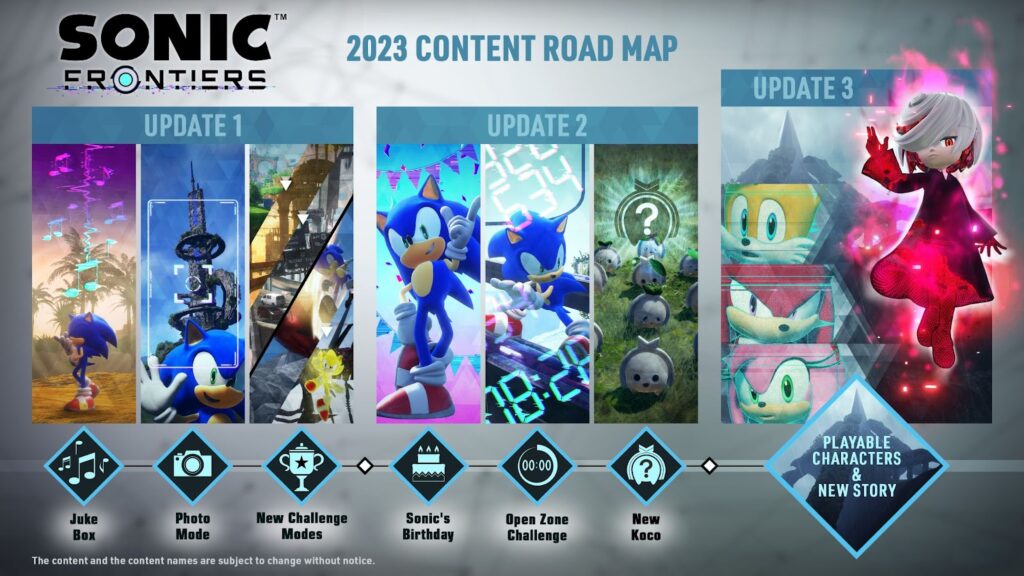 SEGA Reveals Future Plans for Sonic Frontiers Content Updates