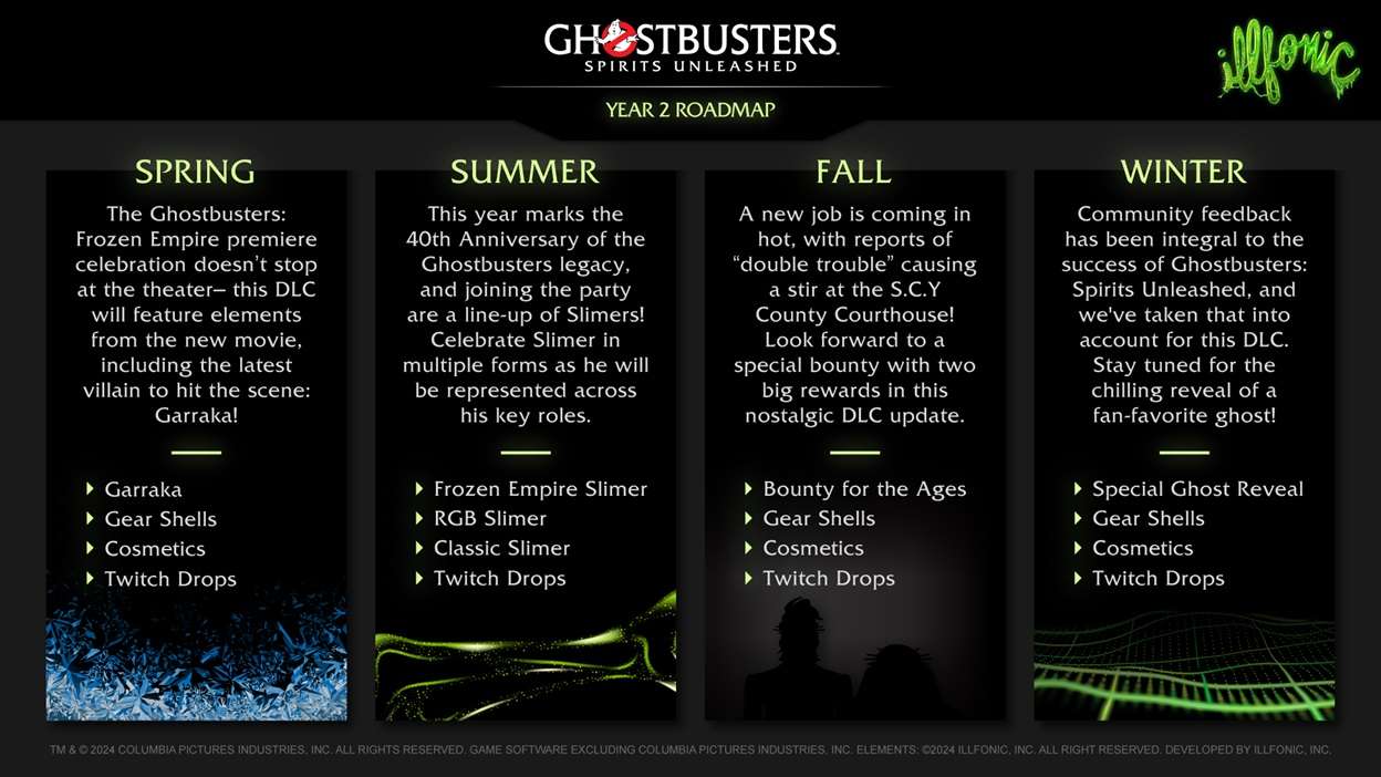 Ghostbusters: Spirits Unleashed Reveals Free DLC Roadmap for Year 2