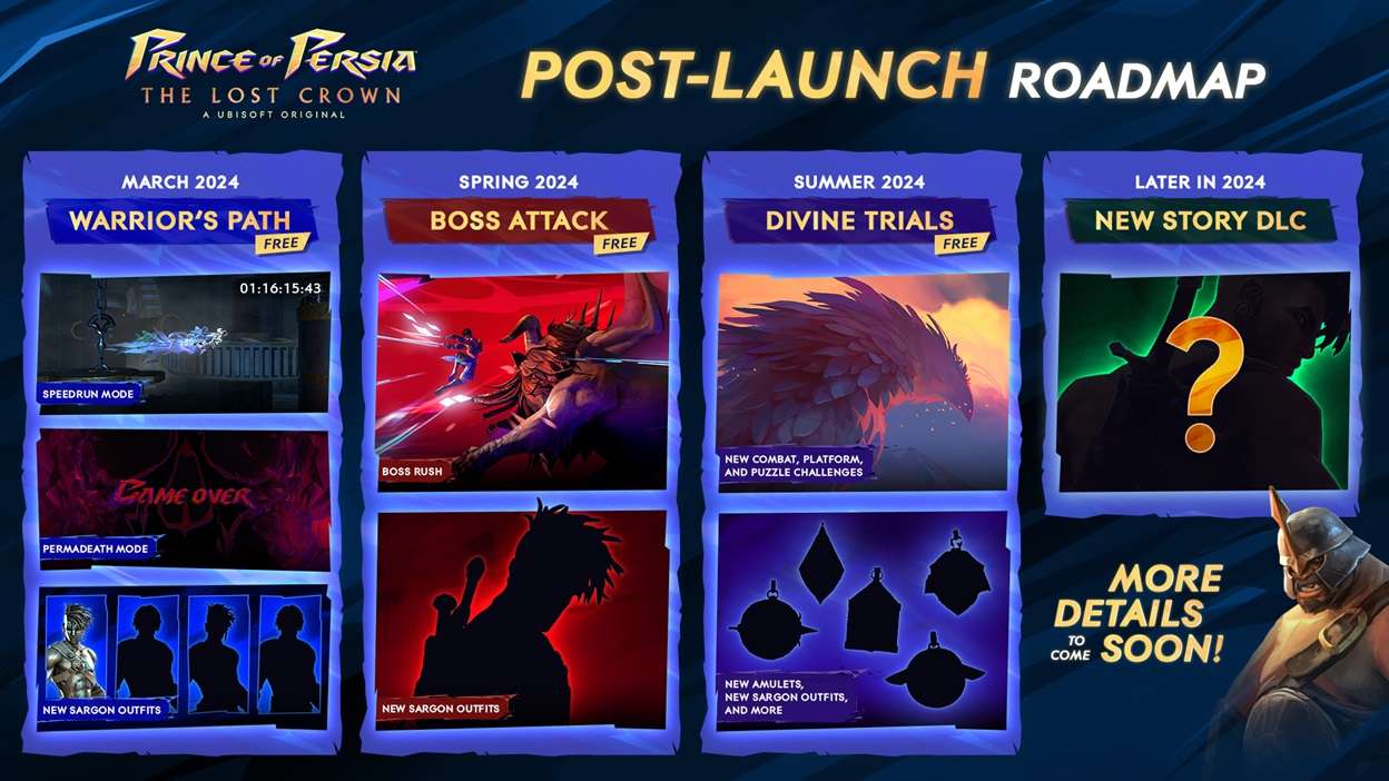 Prince Of Persia: The Lost Crown Reveals New Post-Launch Roadmap 