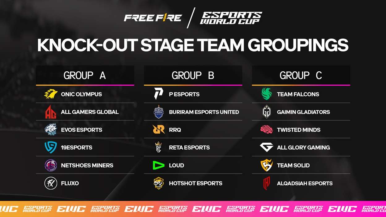 18 Teams Ready for Battle this Week at Esports World Cup: Free Fire