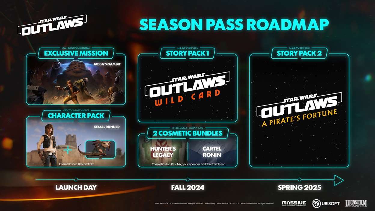 Star Wars Outlaws Reveals Post-Launch Roadmap