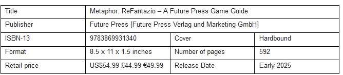 Future Press Reveals that Metaphor: ReFantazio's 592-Page Official Guide is Now Available for Pre-Order 