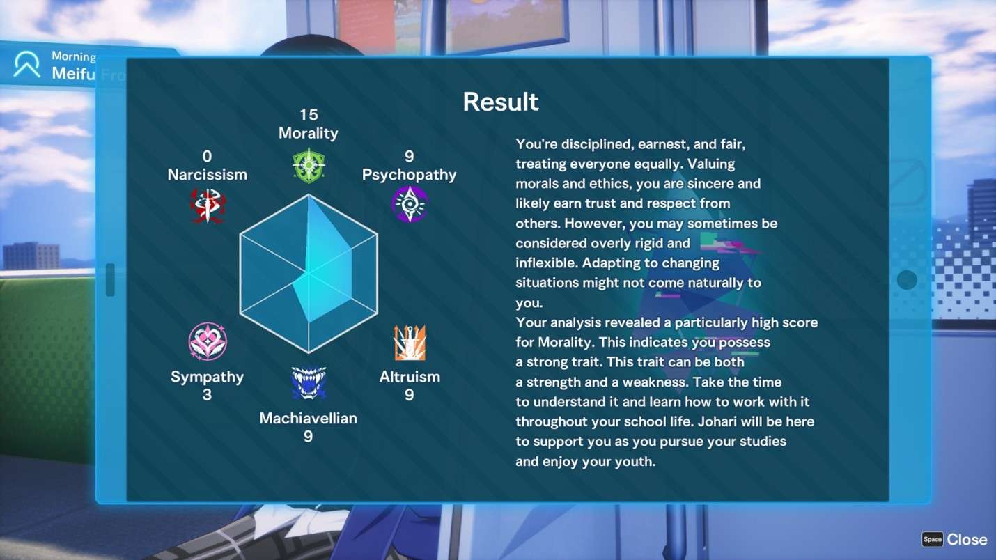 Varlet Review for Steam