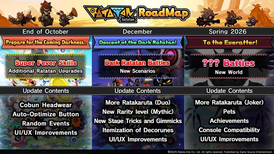 Rhythm Roguelike Action Game RATATAN Reveals Early Access Roadmap and New Details