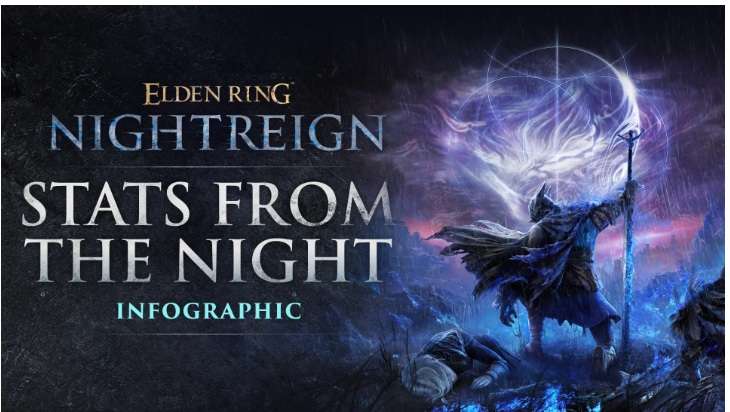 ELDEN RING NIGHTREIGN Releases New Stats Infographic