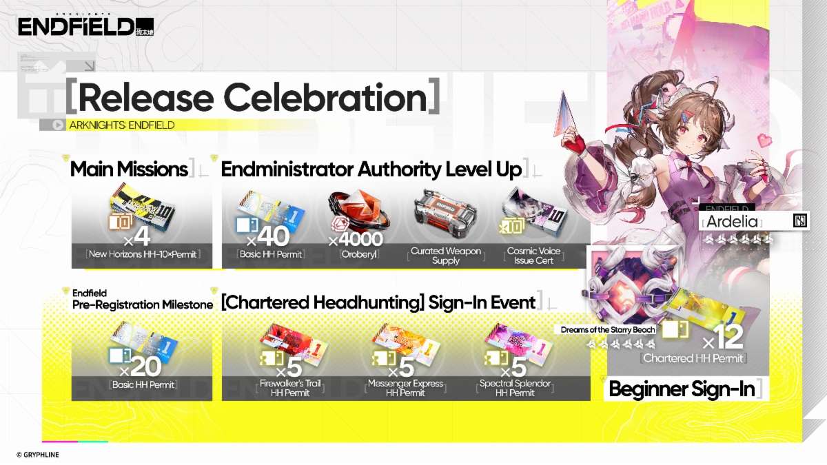 Arknights: Endfield Available for PlayStation 5, PC, and Mobile