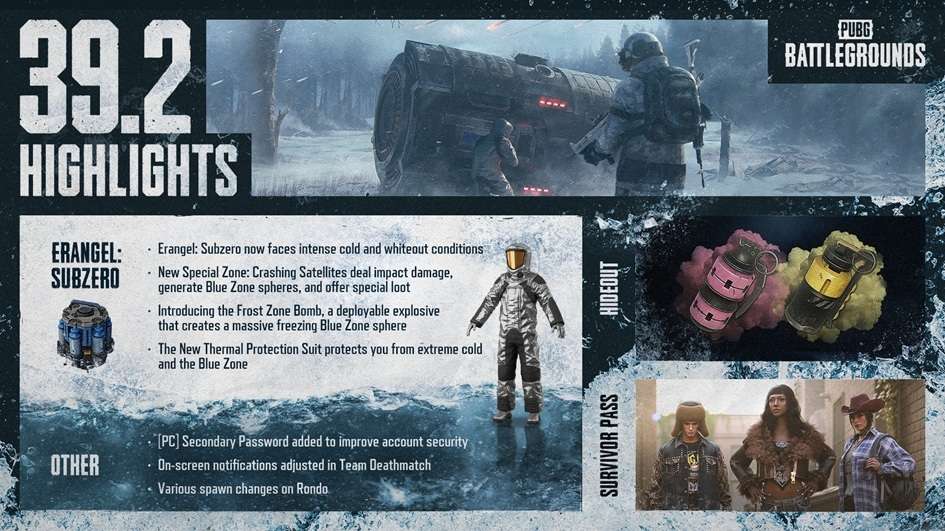 PUBG: BATTLEGROUNDS Update 39.2 Expands Erangel: Subzero Experience