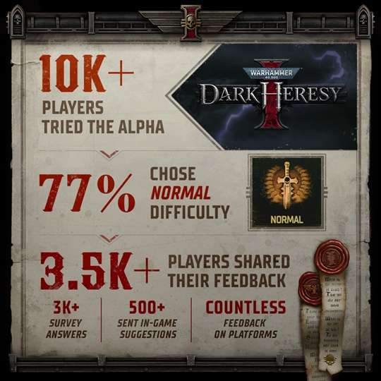CRPG Warhammer 40,000: Dark Heresy Alpha Receives Huge Positive Reactions via Steam